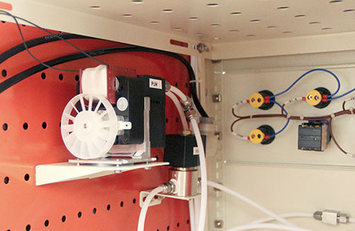 Analysator-Systeme Boden-Stand PLC Syngas für Verschmutzungs-restliches Gas beseitigen 0