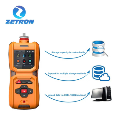 Color Screen Zetron MS600 Portable Multi Gas Detector Real Time